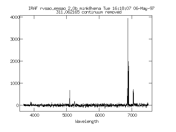 EMSAO spectrum - continuum