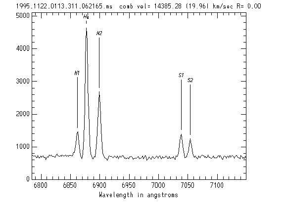 EMSAO H alpha region