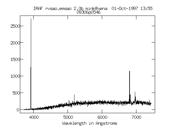 EMSAO spectrum