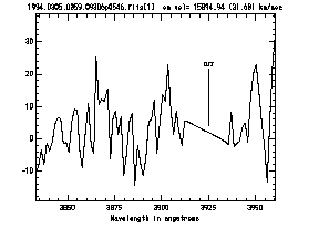 zoomed spectrum