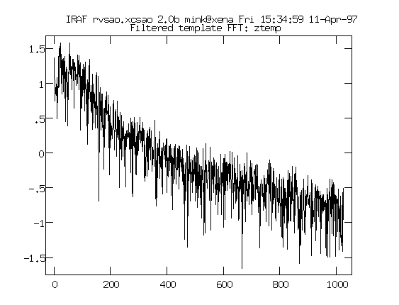 xcsao template 1 filtered FFT