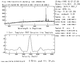 emission line correlation summary