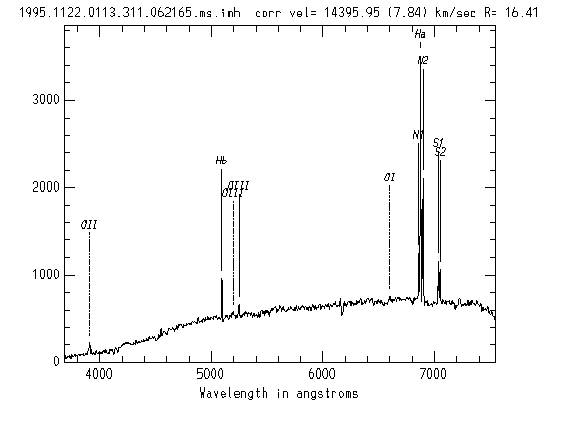 xcsao summary page with labelled emission lines