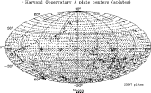 all-sky map