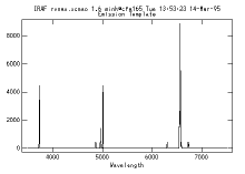 emtemp spectrum