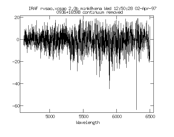 xcsao object spectrum with fit continuum