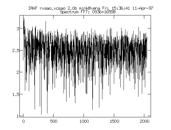 xcsao object spectrum FFT