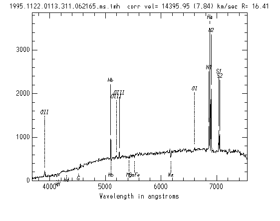 xcsao summary page with labelled lines