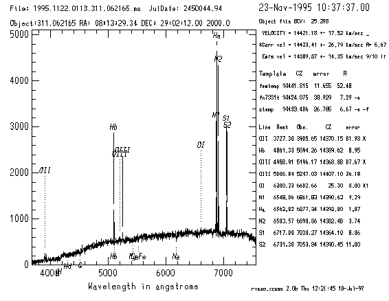 xcsao summary page