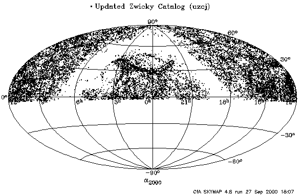 All-Sky UZC Map