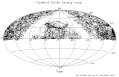 All-sky map of catalog