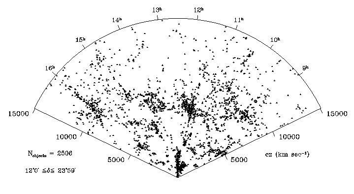 UZC Slice image