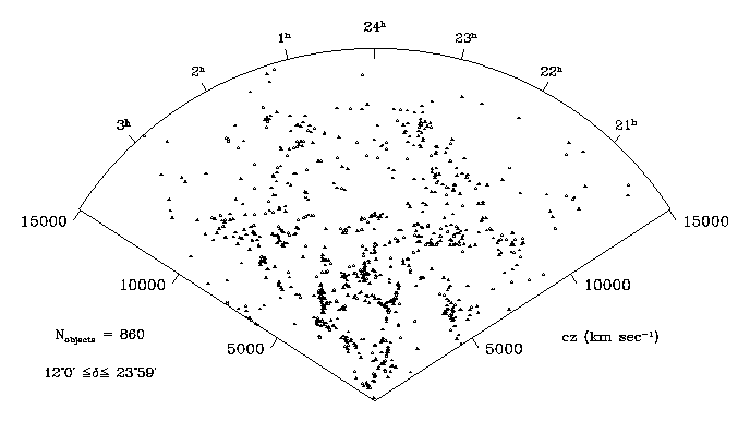 UZC Slice image